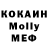 ТГК концентрат Roxy Migurdia